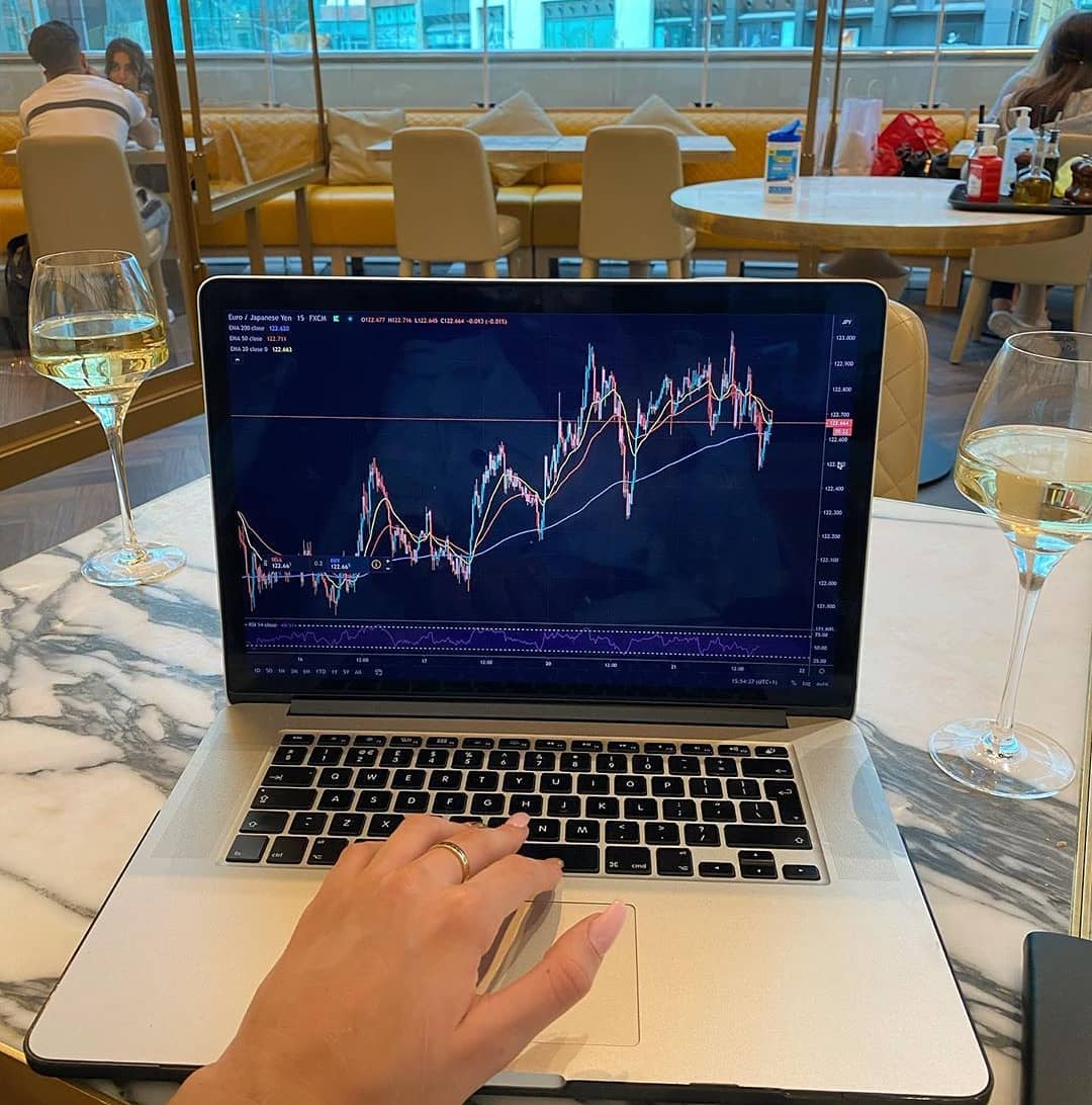 ชาร์ต TradingView บน Instagram @ozonlayerfx
