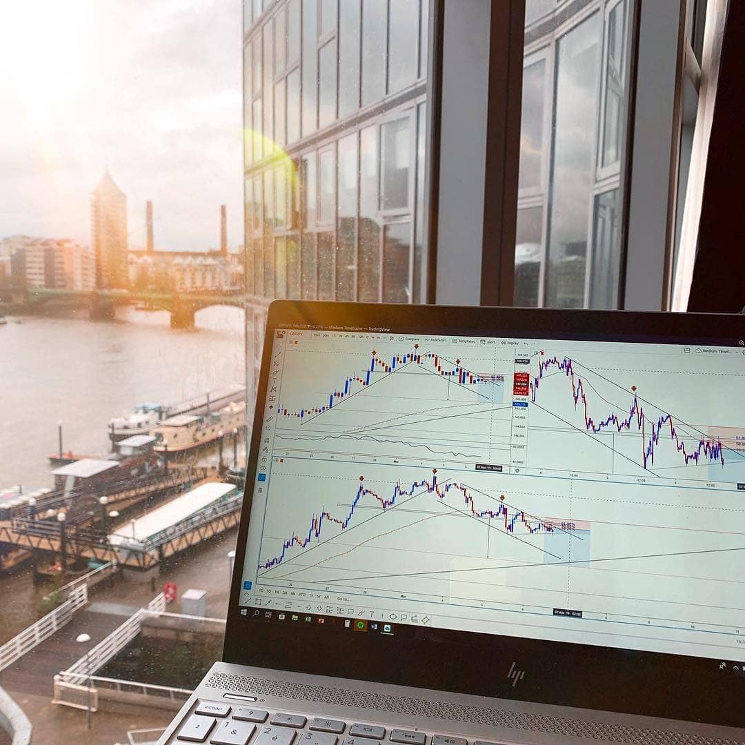 ชาร์ต TradingView บน Instagram @mytradingsetup
